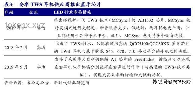 “Payphone”顶级改编歌与“阿妈的配方”文化现象深度分析
